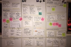 The Edgica solution canvas